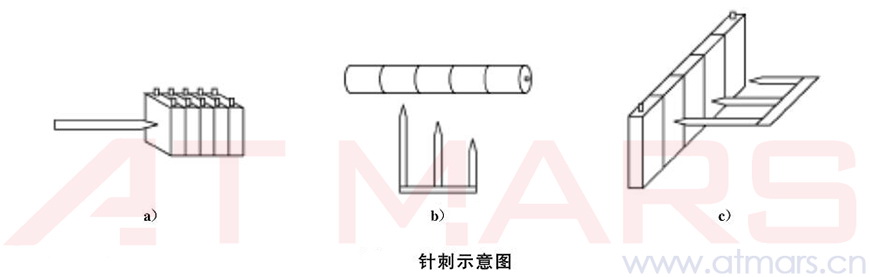 動力電池擠壓針刺一體試驗機(圖1) undefined