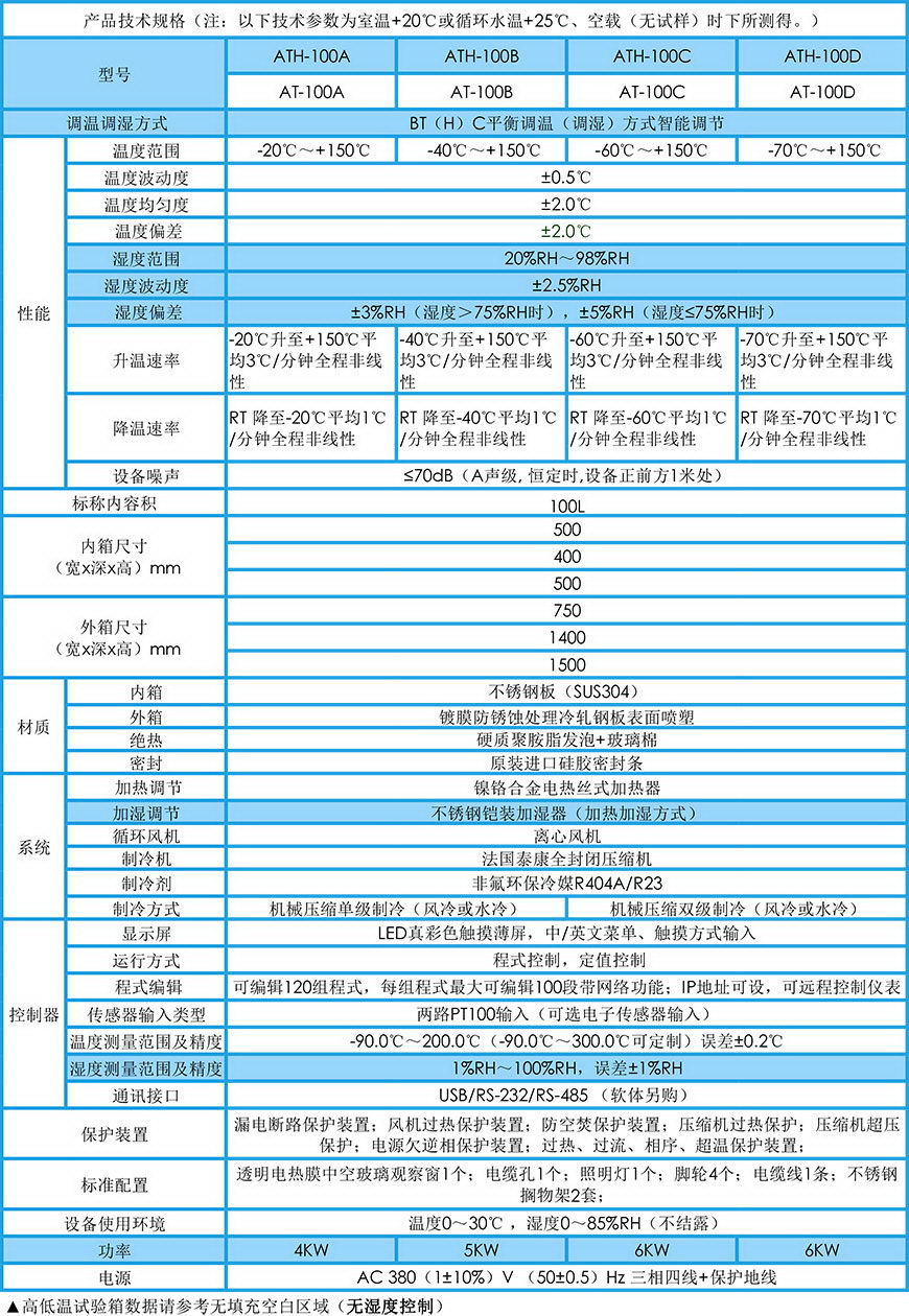 高低溫試驗箱 100L參數